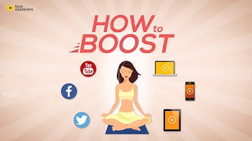 How to boost your business with Video Marketing