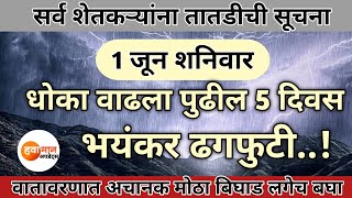 🔴 Panjabrao Dakh Live | पंजाबराव डख लाईव्ह | हवामान अंदाज | havaman andaj today