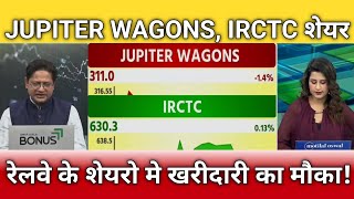 IRCTC, jupiter wagons share latest news, jupiter wagons, irctc share anelysis, target 
