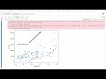 Annotating Visualizations With Python 