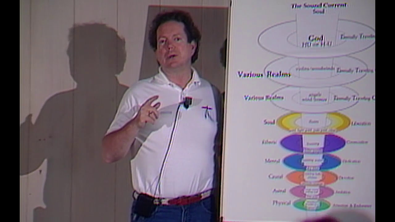 MSIA | John-Roger  Initiation, Clearing Karma, and the Realms of God