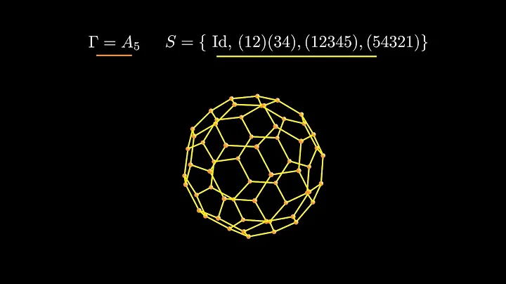 Cayley graph examples
