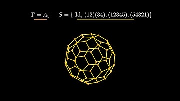 Cayley graph examples