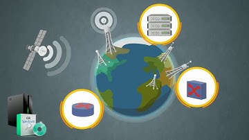 CA Spectrum: Cisco Nexus VDC Support
