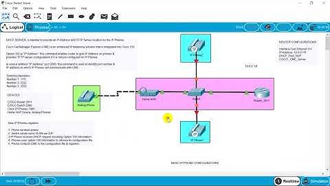 Voice over IP configuration on Cisco Packet Tracer
