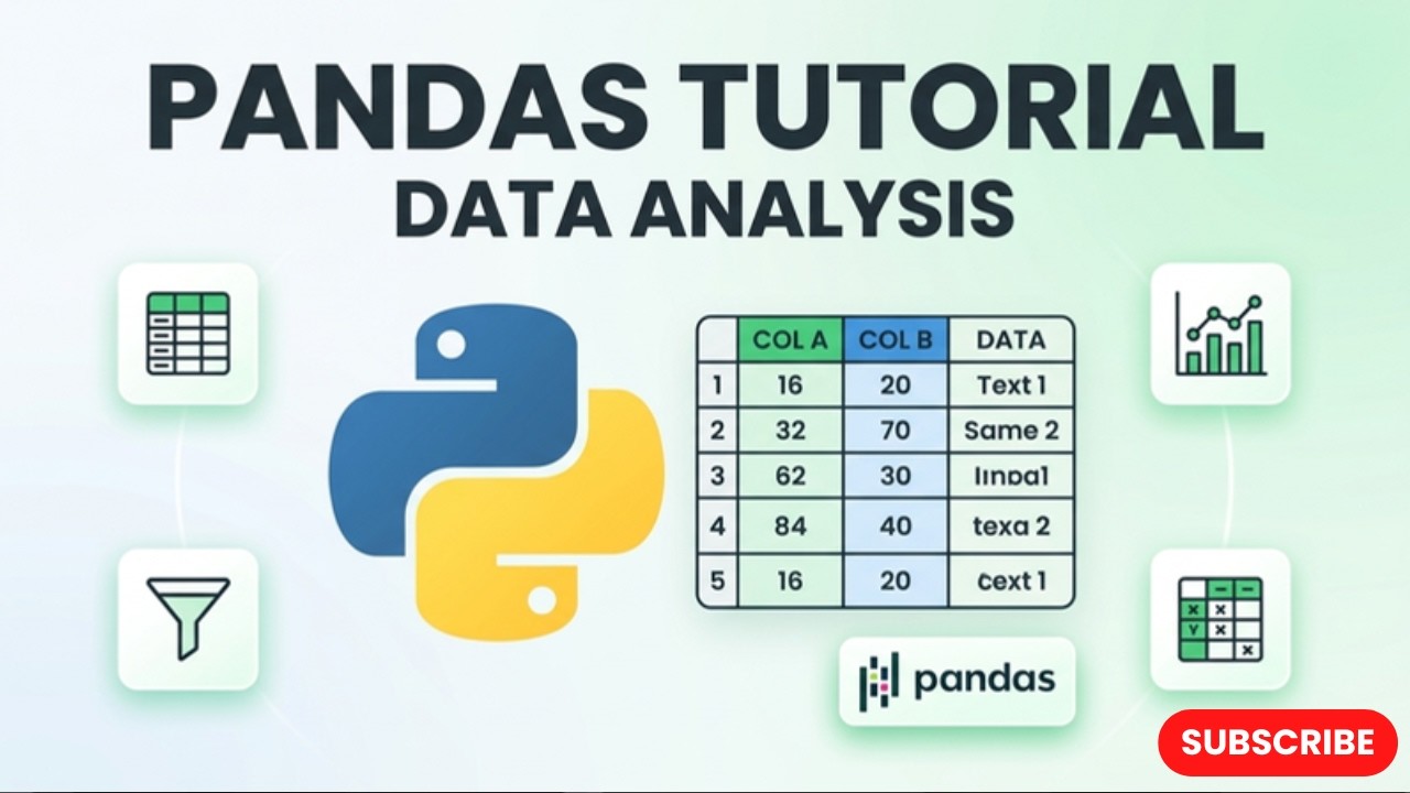 Python Pandas Explained | Data Analysis with Real Examples (Full ...