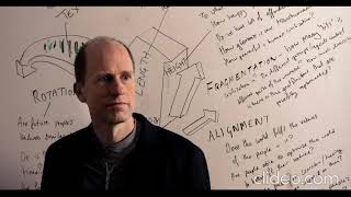 Nim Talebs Criticism Of Nick Bostrom And Ai Fearmongers Internet Banter
