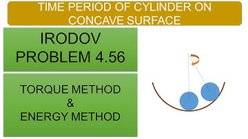 Irodov | Problem 4.56 | SHM | Time period for cylindrical or spherical body on concave surface