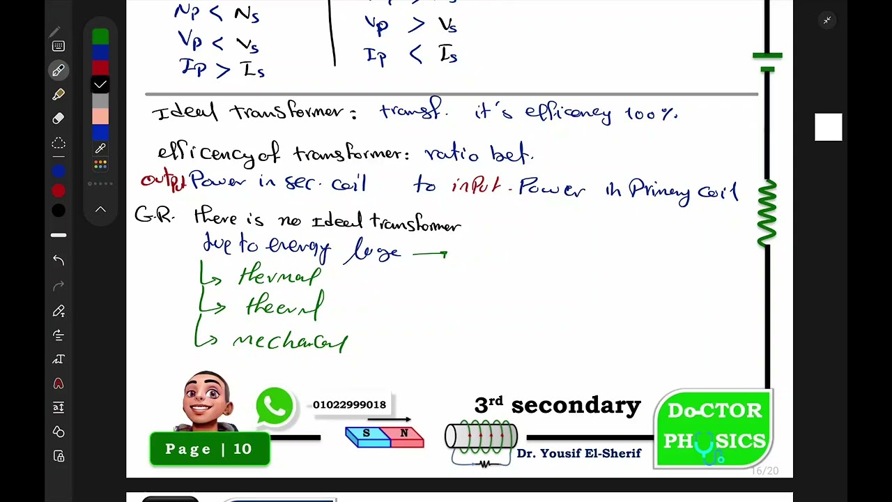ch.3 Transformer (lesson 7) Physics 3rd Sec.