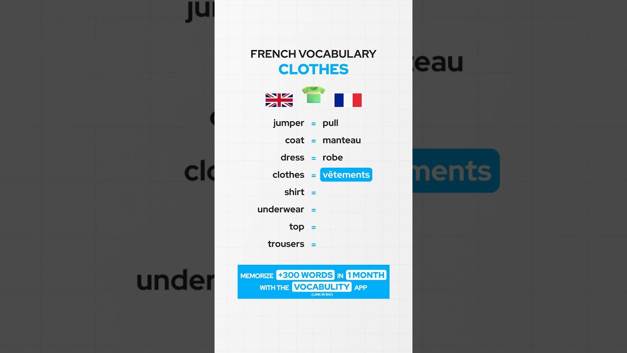 French Clothes Vocabulary 🇫🇷
