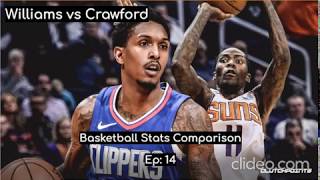 Lou Williams vs Jamal Crawford | NBA Stats Comparison | Ep:14