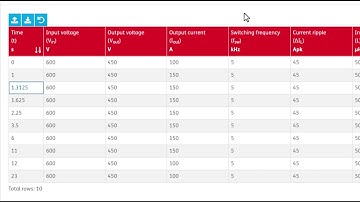 SemiSel Tutorial: Overload