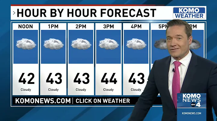 Mountain snow, gusty winds and heavy showers expected for Christmas Eve