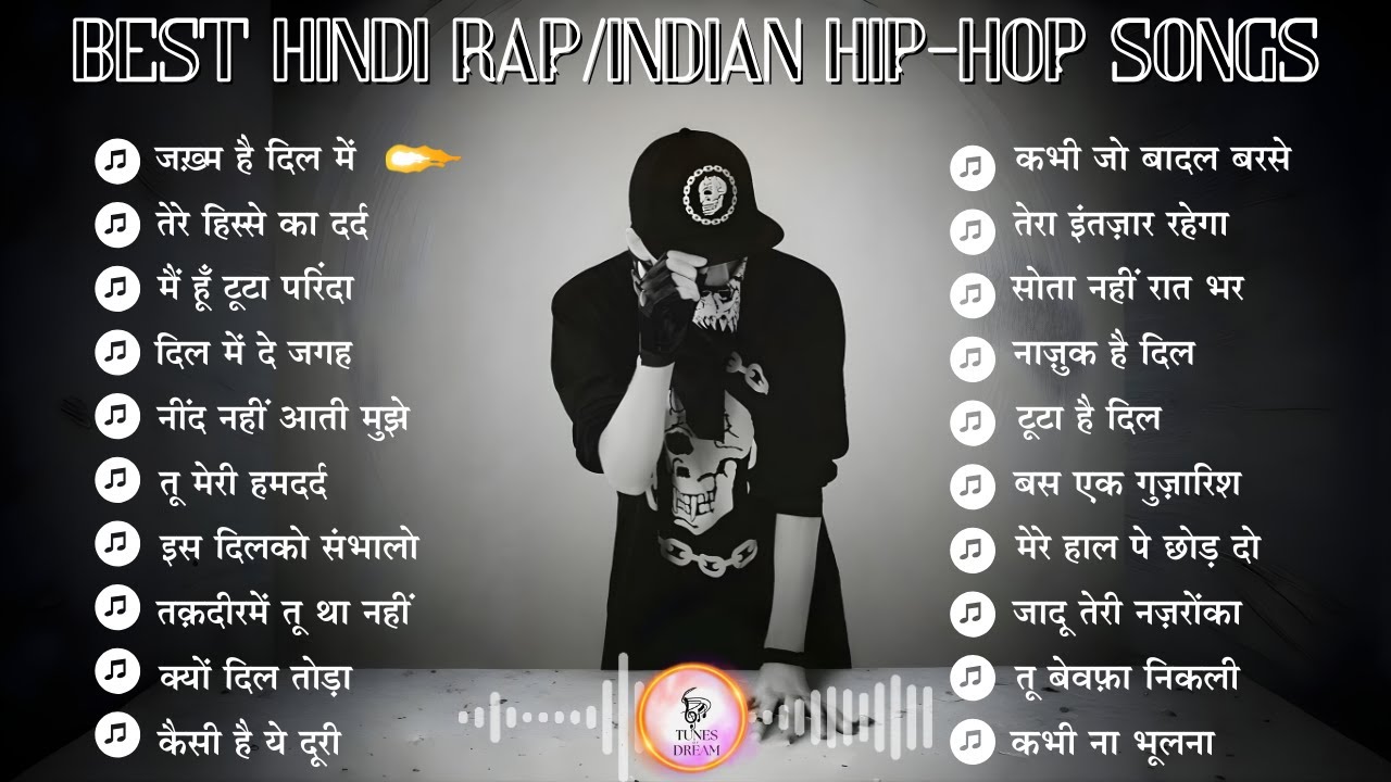 🎵 Best Hindi Rap & Indian HipHop Songs 2025 – Top Trending Desi Rap Hits