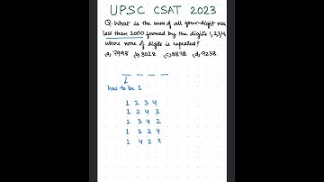 Sum of all 4-digit numbers under 2000 formed using 1,2,3,4 | UPSC CSAT 2023