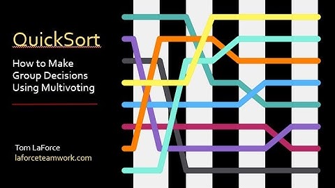 Multivoting