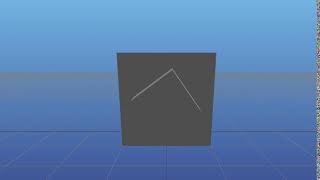 Limit Cycle Minimize Torque
