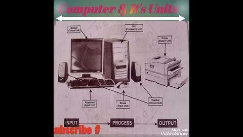 Computer💻 input and Output devise #