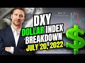 Bitcoin Bull Run?! Dollar Index (DXY) Update July 20, 2022