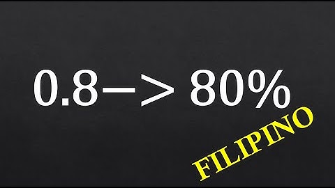 How to Change Decimal to Percent (Filipino-Explained)