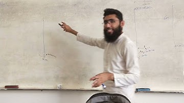 Frames Part 1 by Engr. Adeel Faysal | Elementary Structural Analysis