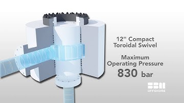 Very High Pressure Fluid Swivel