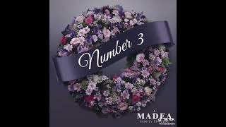 Celebrity When madea said life is to short #shorts Profile