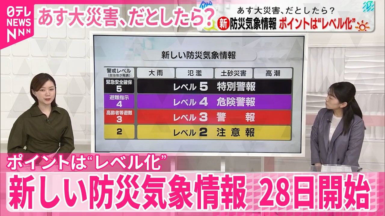 解説】数字と色がポイント…新しい防災気象情報 5月28日開始【あす大