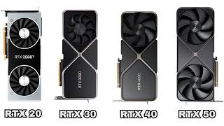 Every NVIDIA RTX Graphics Card Explained As Easily As Possible