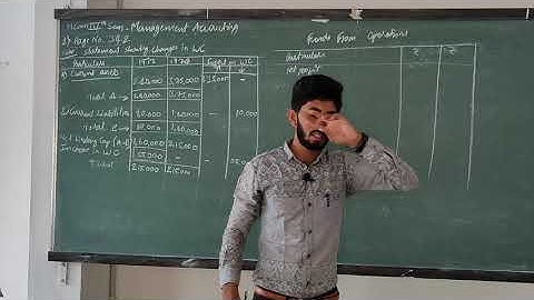 M.Com 4th Sem/ Management Accounting/CH 2/ Fund Flow Statement