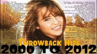 Billboard 100 Lagu Teratas tahun 2000an & 100 Teratas (2010-2012)