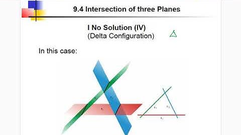 MCV4U 9.4 Part 2 Intersection of Three Planes