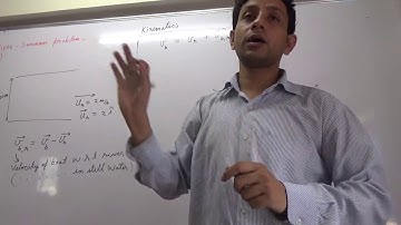 IIT JEE Physics 05 Kinematics 16 HC Verma Problem no 46 47 || by Abhishek Kumar Physics