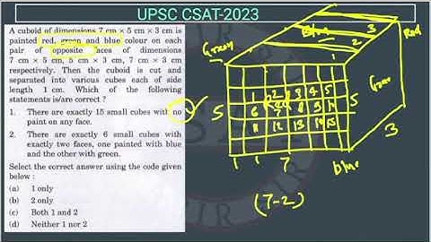 2023 CSAT A cuboid of dimensions 7cm × 5cm × 3cm is painted red, green and blue colour on each pair