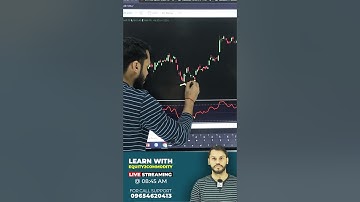 HOW TO TRADE USING RSI INDICATOR #stockmarket #sharemarket #stockmarket #shorts #youtubeshort #nifty