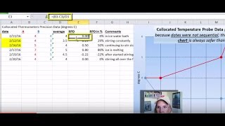 Bias and Precision Video 1 Introduction