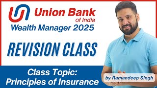 7 Principles of Insurance for Union Bank Wealth Manager 2025 | Explained with Examples