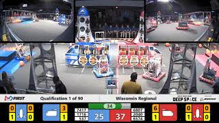 Qualification 1 - 2019 Wisconsin Regional