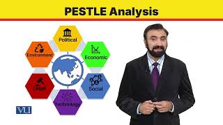 PESTLE Analysis: Case Study for Cafe at MM Alam Road | Business Analytics | MGT415_Topic018