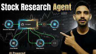 Build a Stock Research AI Agent in n8n (Beginner) (Live Build) (free template)