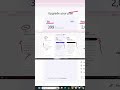 “How to Use ChatGPT in 1 Minute! 🤯 | Quick Guide #Shorts”