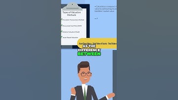 #22 Master Finance Interviews: Valuation Methods Explained