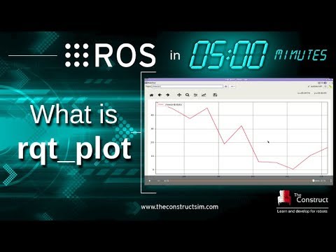 Ros In 5 Mins 047 What Is Rqt Plot Youtube