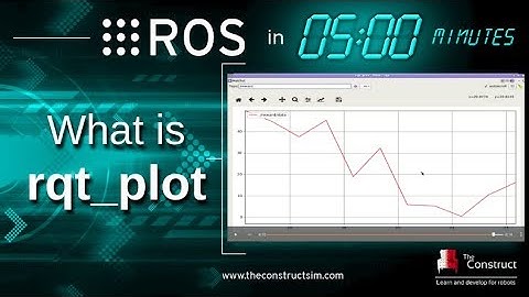 [ROS in 5 mins] 047 - What is rqt plot