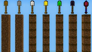 Which shovel is faster in Minecraft experiment?