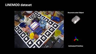 Celebrity PrimA6D: Rotational Primitive Reconstruction for Enhanced and Robust 6D Pose Estimation (RAL 2020) Profile