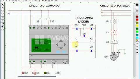 Video 2  Avvio MAT con PLC