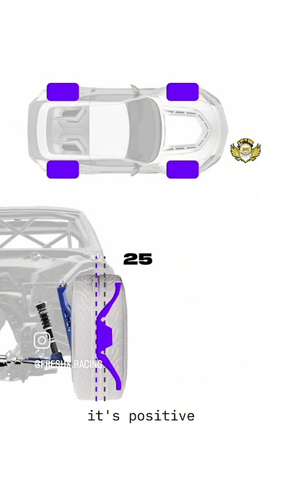 Spooring, Balancing & Rotate The Wheels #tires_health #wheelsspooring #wheelbalancing