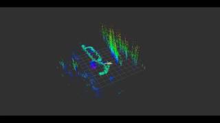 3D mapping with OctoMap