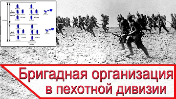 Плюсы и минусы бригадной организации в пехотной дивизии
